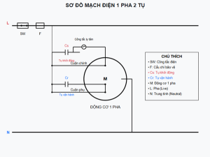 So-Do-Dau-Day-Motor-1-Pha-2-Tu