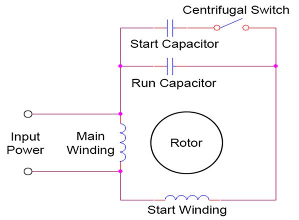 so-do-dau-day-motor-1-pha-2-tu-3